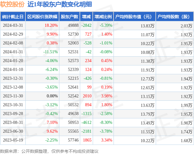 2024新奧資料免費(fèi)精準(zhǔn)39,揭秘2024新奧資料免費(fèi)精準(zhǔn)39，全方位解讀與深度探討