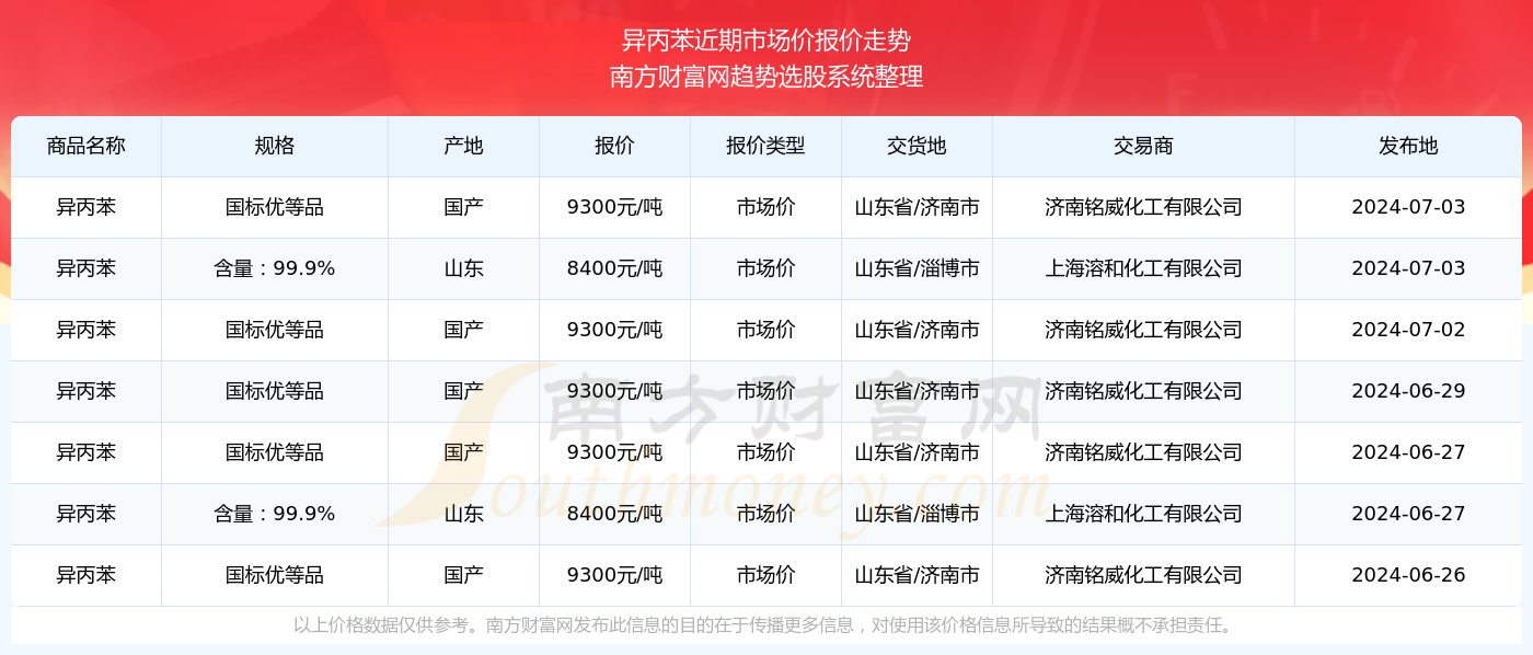 2024新奧精準(zhǔn)資料免費(fèi)大全078期,揭秘新奧精準(zhǔn)資料免費(fèi)大全，探索未來(lái)的藍(lán)圖（第078期深度解析）