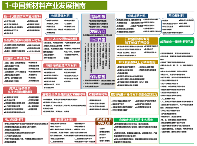 2024年天天彩精準(zhǔn)資料,探索未來(lái)，揭秘2024年天天彩精準(zhǔn)資料