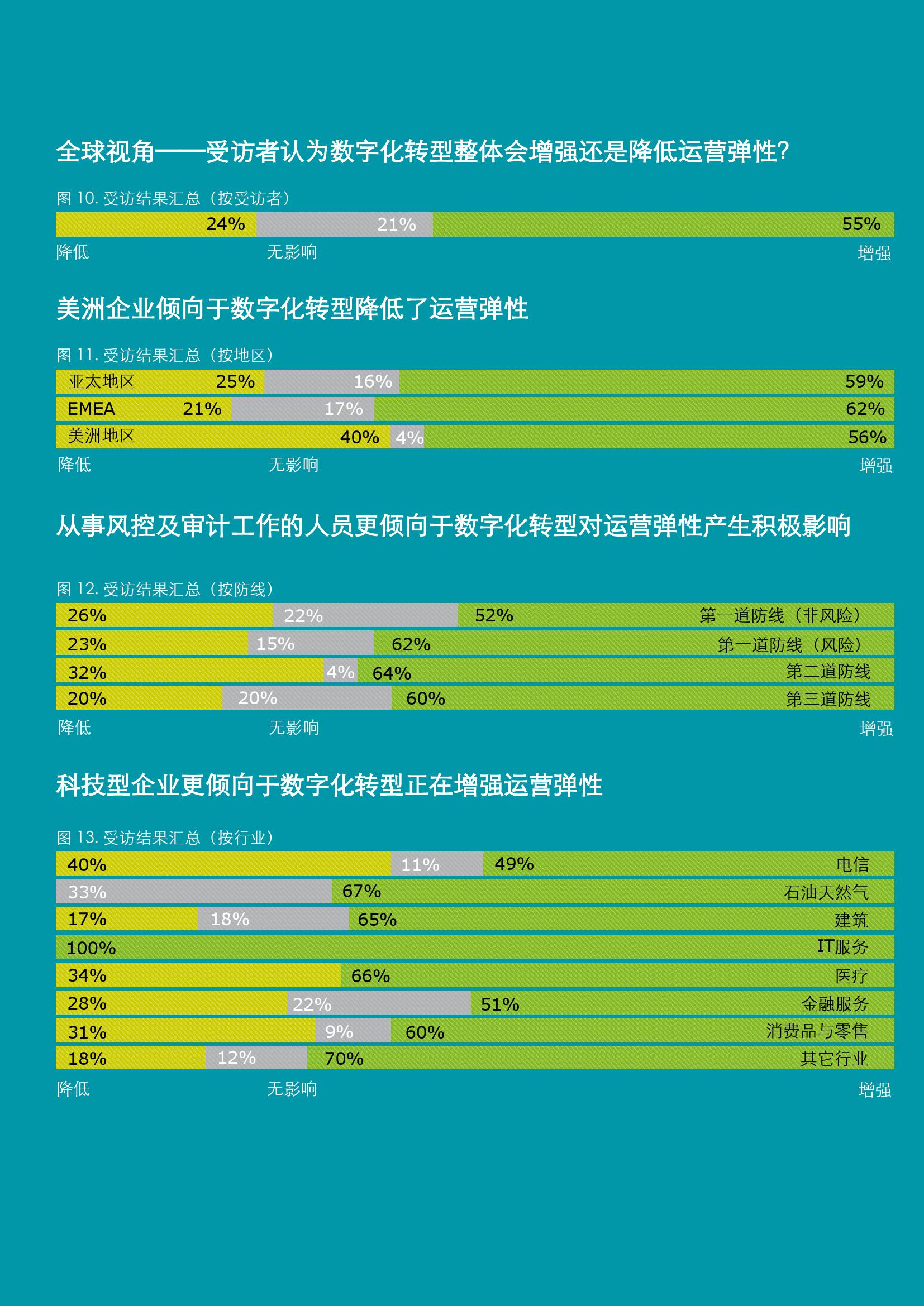 7777788888管家婆鳳凰,探索神秘的管家婆鳳凰，數(shù)字世界中的77777與88888的啟示