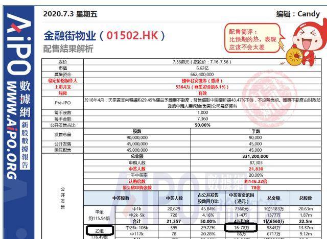 新奧好彩免費(fèi)資料查詢,新奧好彩免費(fèi)資料查詢，探索與挖掘信息的寶藏