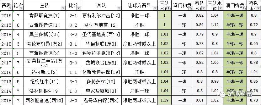 澳門一碼一肖100準(zhǔn)嗎,澳門一碼一肖100準(zhǔn)嗎，探索預(yù)測(cè)背后的真相