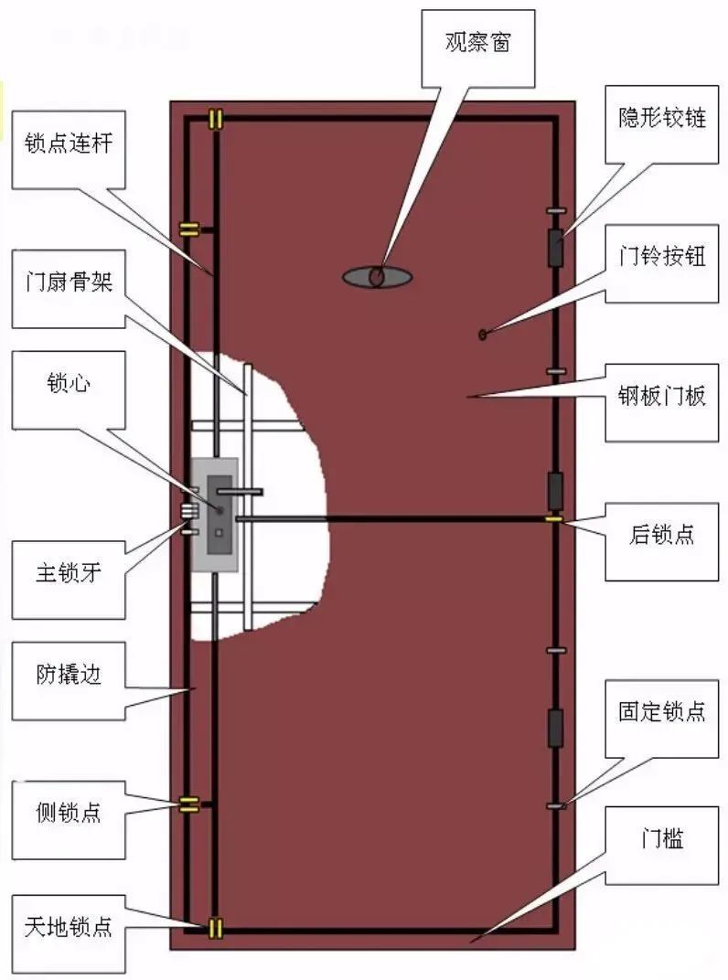 新門內(nèi)部資料正版公開,新門內(nèi)部資料正版公開，探索與啟示