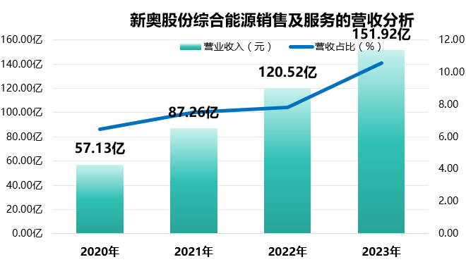 新奧正版資料大全,新奧正版資料大全，探索與理解