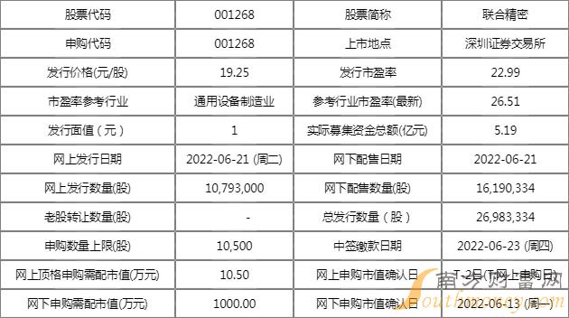 2024澳門資料表,探索澳門未來(lái)藍(lán)圖，解析澳門資料表與2024展望