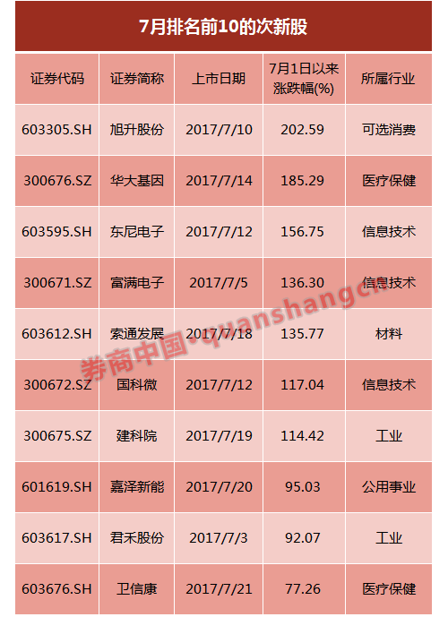 777777788888888最快開獎,探索彩票奧秘，揭秘數(shù)字組合7777777與8888888的最快開獎之路