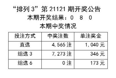 2024年新奧開獎結(jié)果,揭秘2024年新奧開獎結(jié)果，幸運與期待交織的盛宴