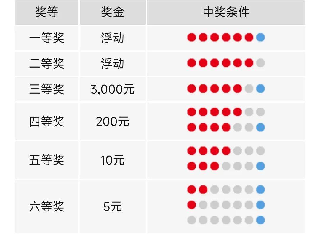 2024澳門天天六開彩開獎結(jié)果,澳門天天六開彩開獎結(jié)果，探索彩票背后的故事與影響