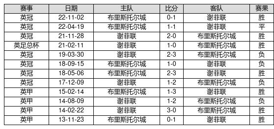 澳門4949開(kāi)獎(jiǎng)最快記錄,澳門4949開(kāi)獎(jiǎng)最快記錄，揭秘彩票背后的神秘面紗