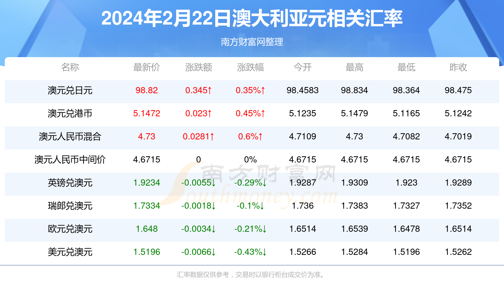 2024香港全年免費資料,探索香港，2024全年免費資料的豐富之旅