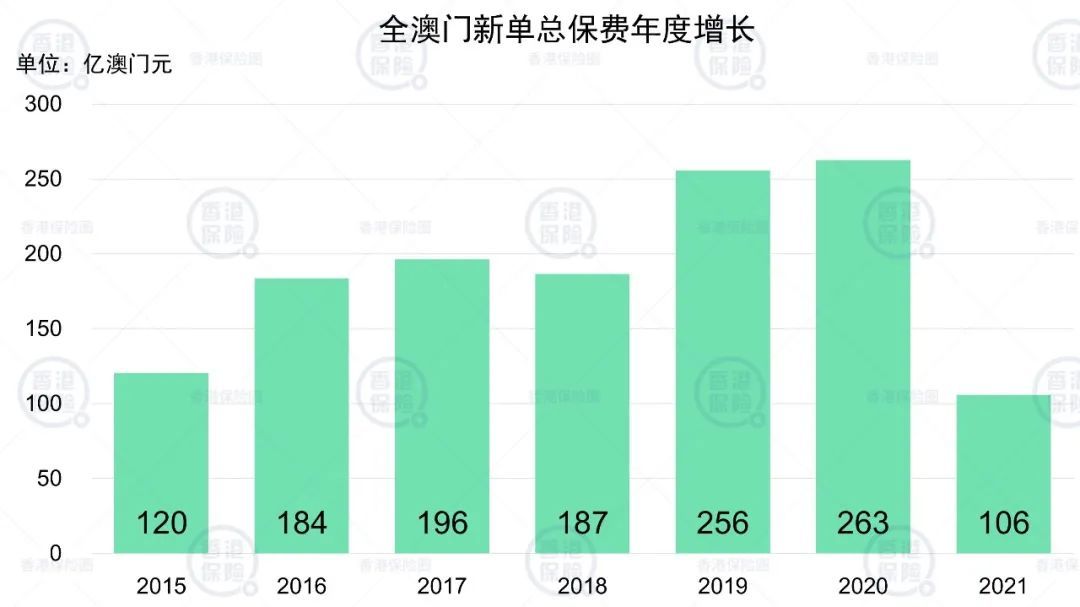 澳門六開彩天天免費資訊統(tǒng)計,澳門六開彩天天免費資訊統(tǒng)計，揭示背后的風(fēng)險與挑戰(zhàn)