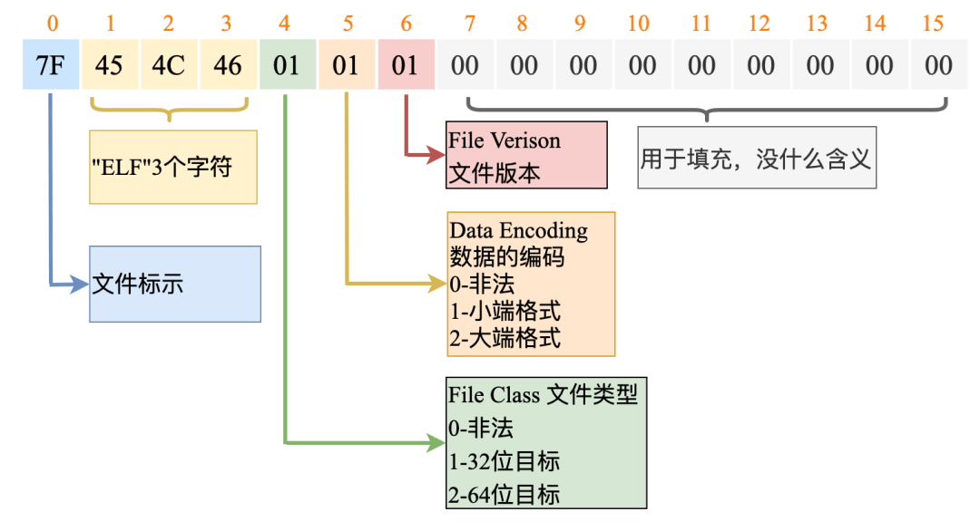 7777788888王中王鳳凰網(wǎng),探究鳳凰網(wǎng)中的王中王與數(shù)字77777與數(shù)字88888的獨(dú)特魅力