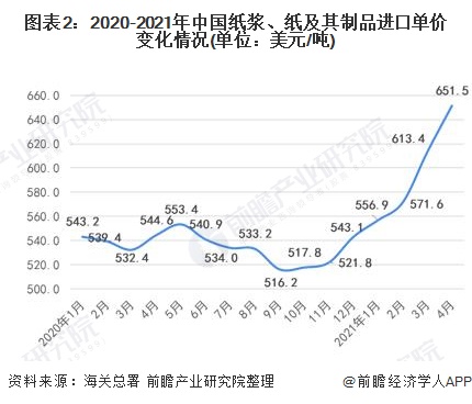 2024新澳門原料免費(fèi)大全,澳門原料市場的新篇章，探索與期待2024新澳門原料免費(fèi)大全