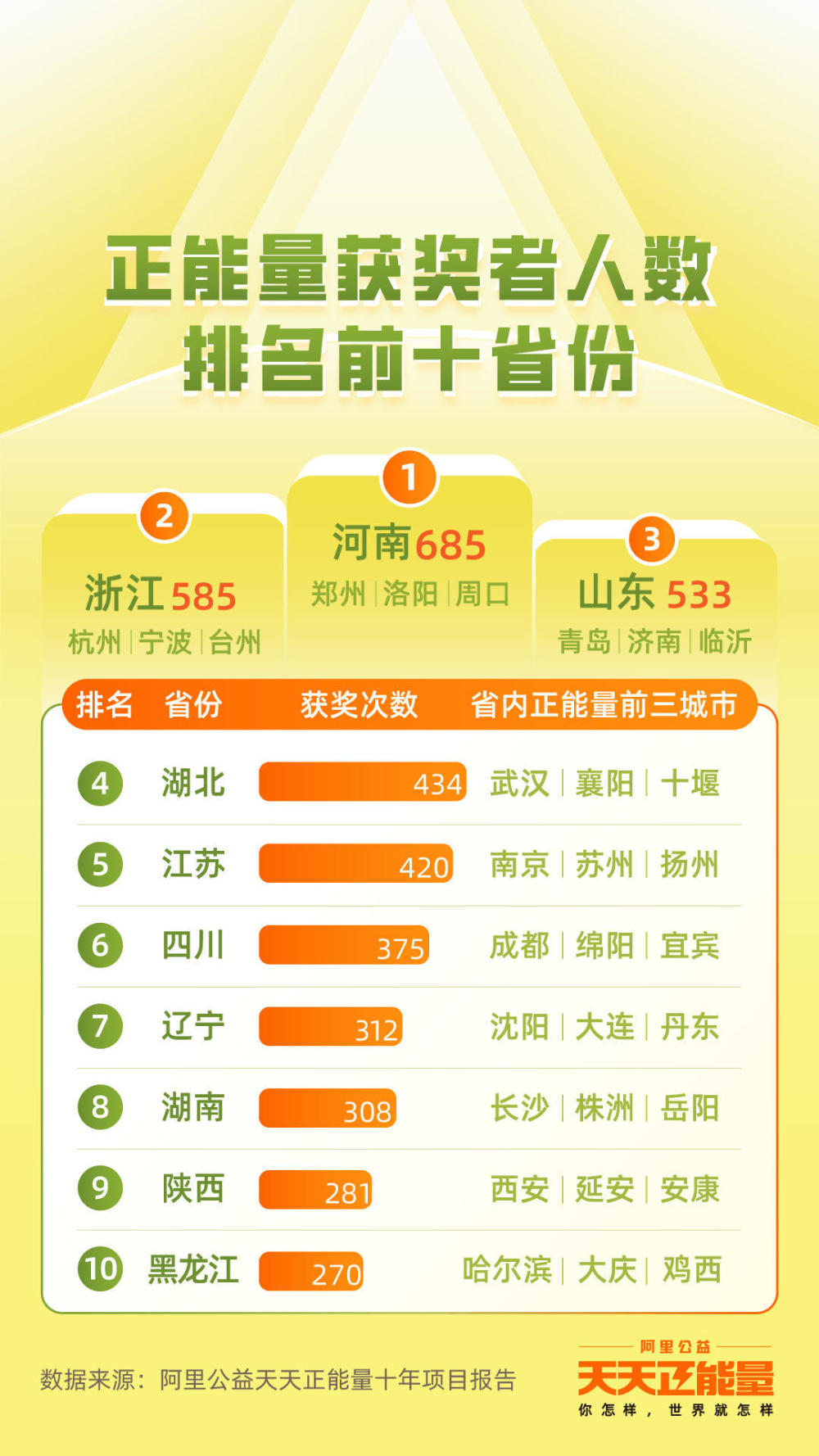 2024年天天開(kāi)好彩資料,揭秘未來(lái)幸運(yùn)之門(mén)，2024年天天開(kāi)好彩資料探索之旅