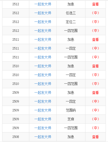 澳門(mén)一碼一肖一恃一中354期,澳門(mén)一碼一肖一恃一中354期，探索與解讀