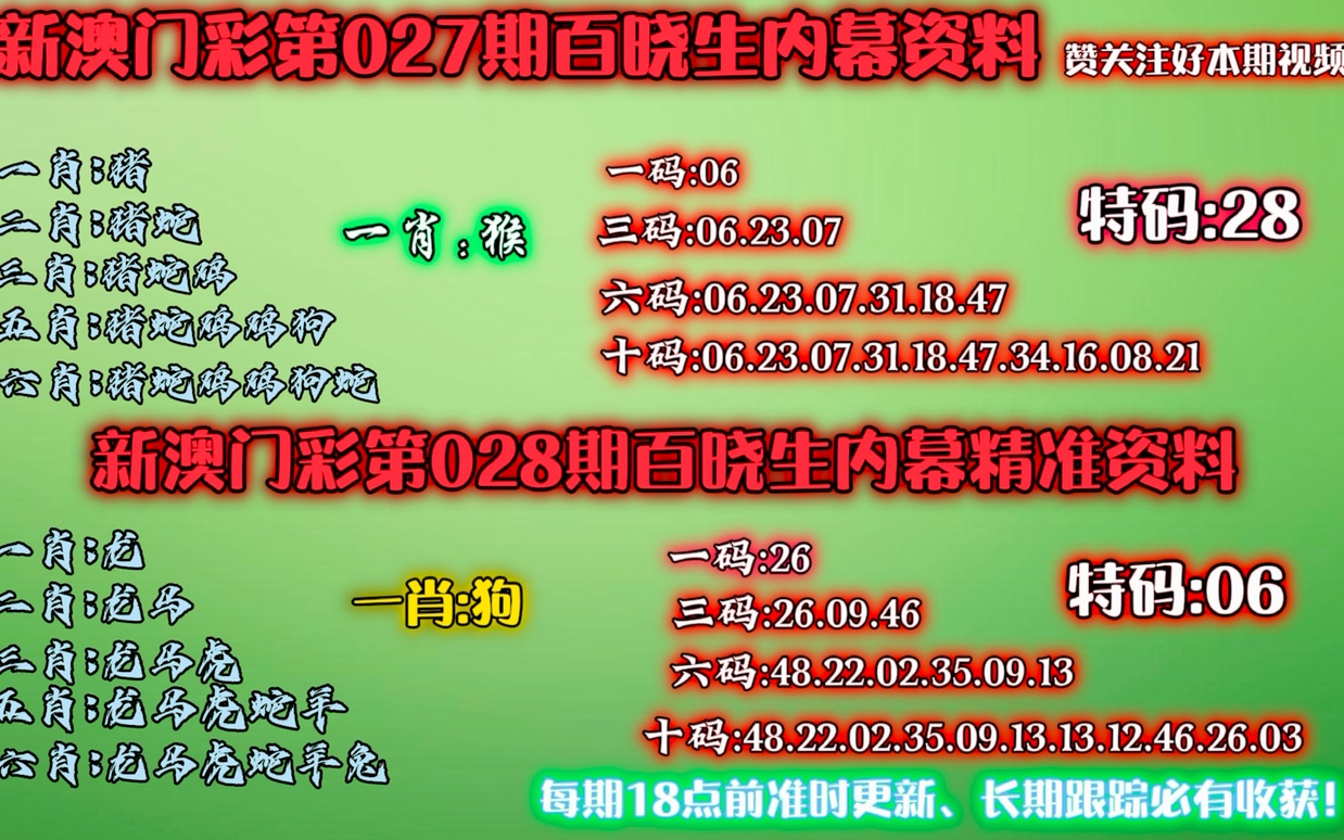 管家婆最準一肖一碼澳門碼86期,關(guān)于管家婆最準一肖一碼澳門碼86期的討論與警示