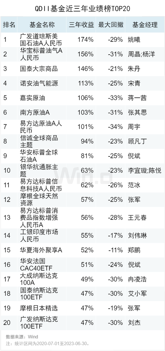 白小姐一碼中期期開獎(jiǎng)結(jié)果查詢,白小姐一碼中期期開獎(jiǎng)結(jié)果查詢，探索彩票世界的神秘面紗