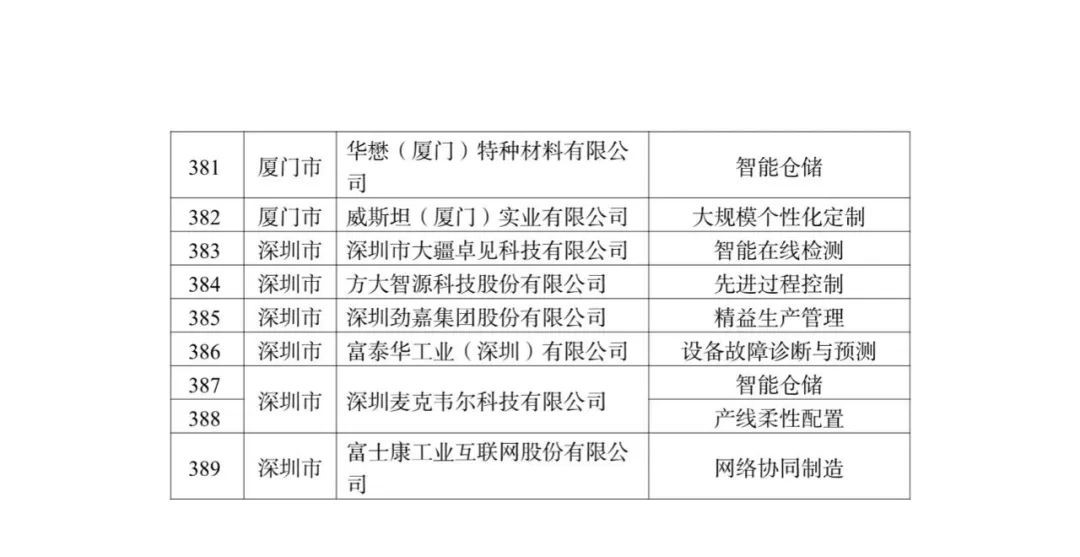 新門內(nèi)部資料精準(zhǔn)大全更新章節(jié)列表,新門內(nèi)部資料精準(zhǔn)大全，更新章節(jié)列表與深度解析