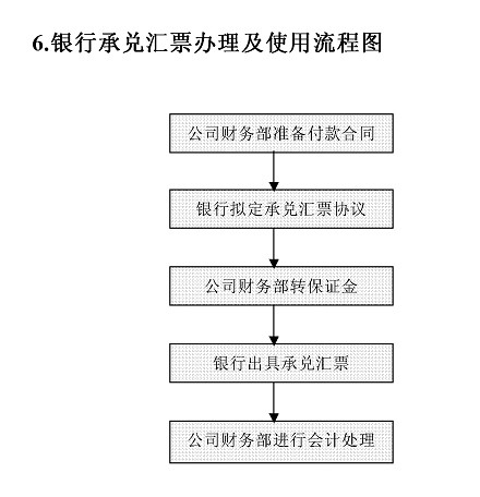 澳門開(kāi)獎(jiǎng)4949,澳門開(kāi)獎(jiǎng)4949，歷史、流程與影響