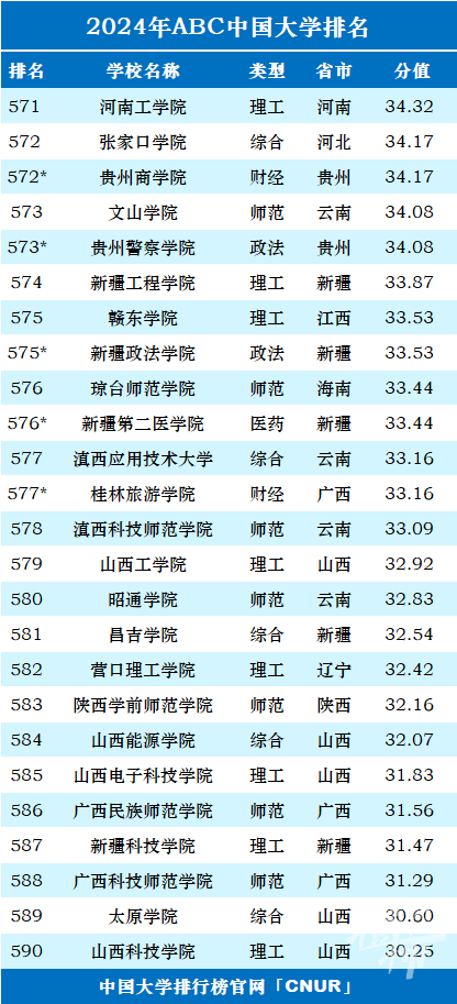 2024香港歷史開獎結(jié)果查詢表最新,2024年香港歷史開獎結(jié)果查詢表最新詳解