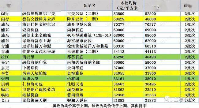 2024新奧歷史開獎記錄28期,揭秘新奧歷史開獎記錄，探尋第28期的奧秘與啟示（2024年）