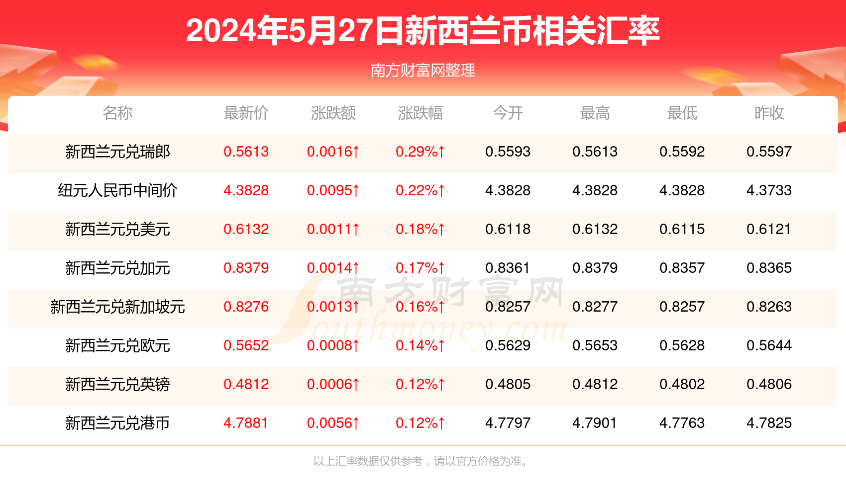 2024年正版資料免費大全最新版本亮點優(yōu)勢和亮點,2024正版資料免費大全最新版本，優(yōu)勢與亮點解析