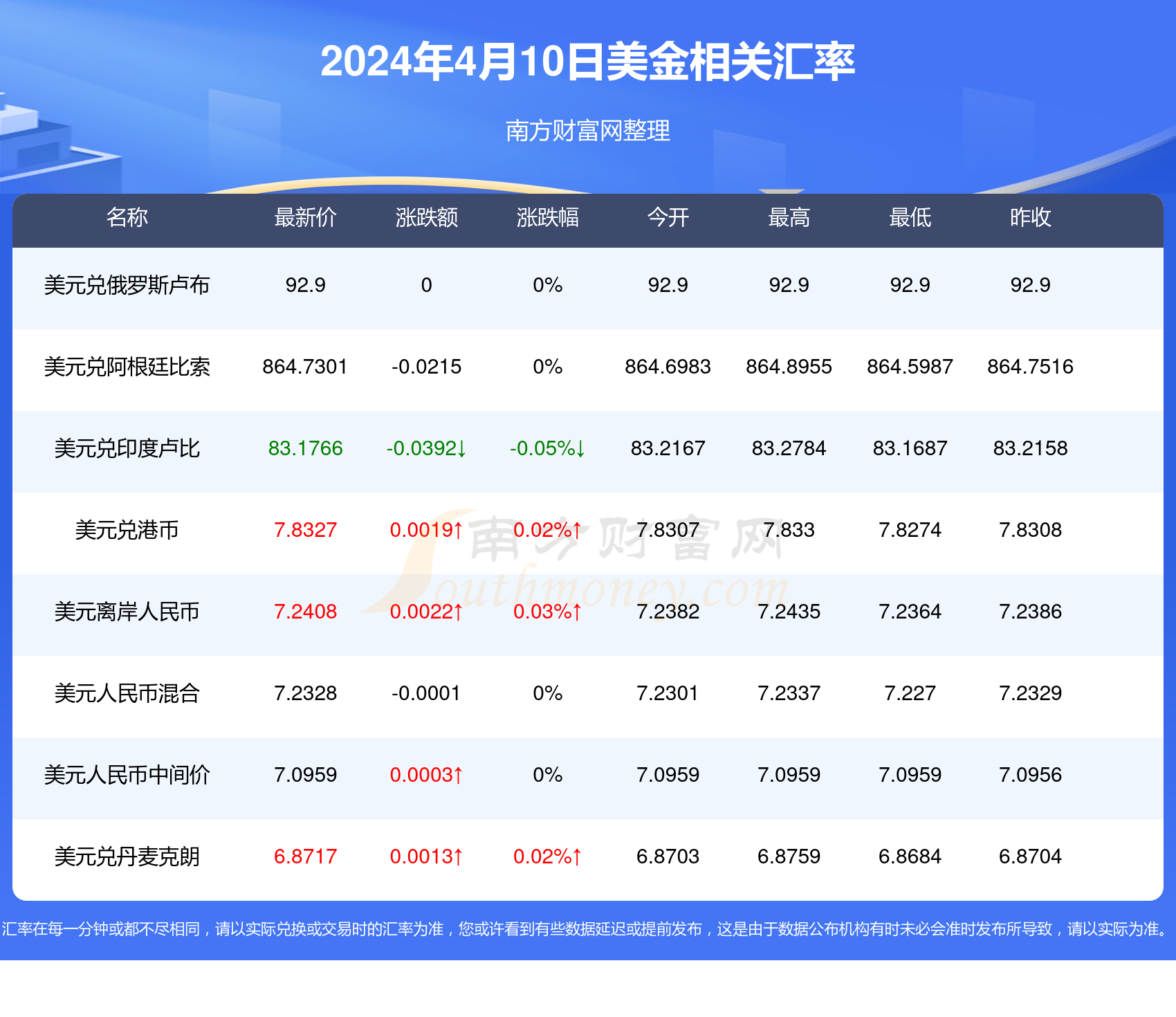 新澳2024年正版資料,新澳2024年正版資料深度解析