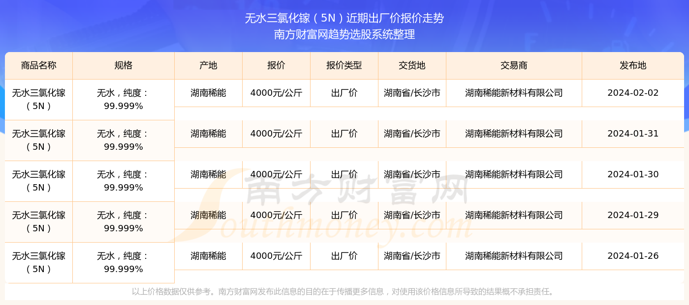 新澳門六開獎結(jié)果2024開獎記錄,澳門新開獎結(jié)果及未來展望，探索2024年開獎記錄的魅力與機遇