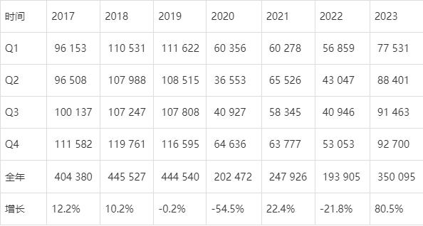 2024澳門六開彩開,探索澳門六開彩的魅力與未來展望（2024年展望）