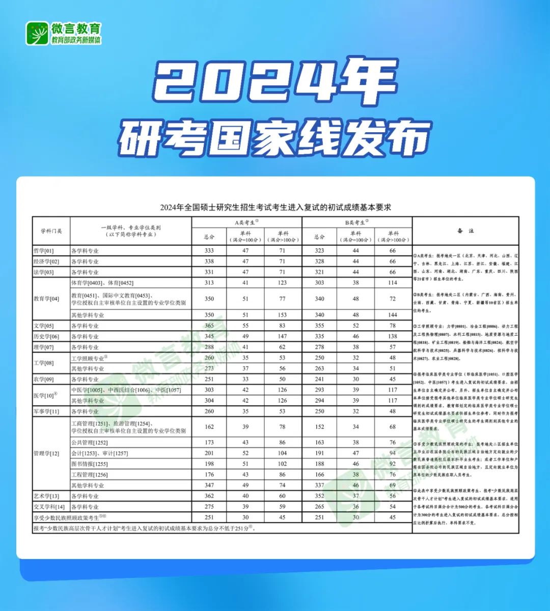 山東高官大地震2024年,山東高官大地震，2024年的挑戰(zhàn)與機(jī)遇