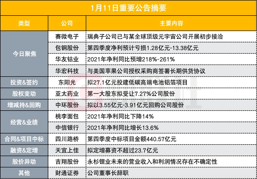 香港單雙資料免費(fèi)公開,香港單雙資料免費(fèi)公開，探索與揭秘