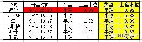 今晚澳門9點(diǎn)35分開獎(jiǎng)結(jié)果,今晚澳門9點(diǎn)35分開獎(jiǎng)結(jié)果揭曉，激情與期待的交匯點(diǎn)