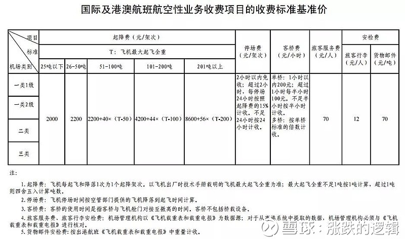 高價(jià)收l(shuí)iang/?@yszj?168?聯(lián)繫飛機(jī),高價(jià)收購(gòu)糧食，現(xiàn)代物流與供應(yīng)鏈的革新力量