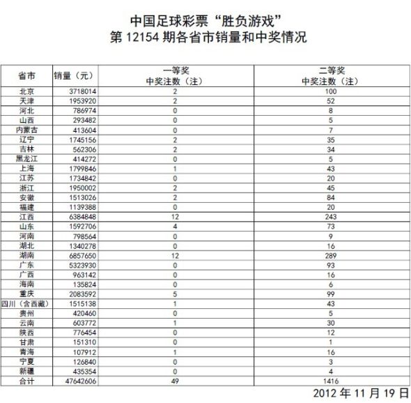 澳門開獎結(jié)果+開獎記錄表生肖,澳門開獎結(jié)果與生肖開獎記錄表深度解析