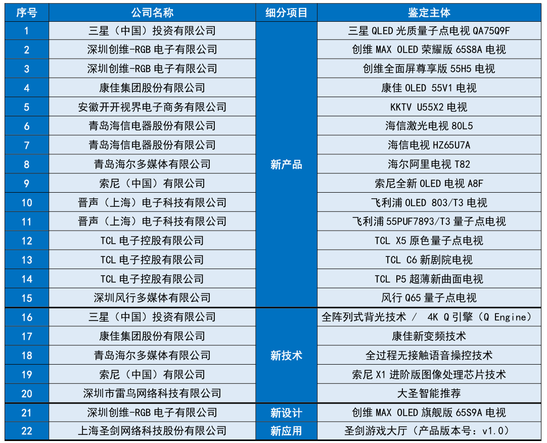 2024年天天彩正版資料,探索2024年天天彩正版資料，揭秘彩票行業(yè)的未來趨勢與機遇