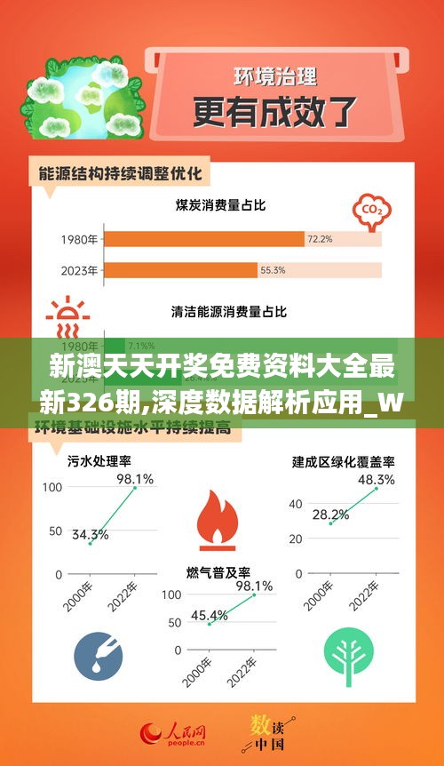 2025新奧資料免費精準109,探索未來，2025新奧資料免費精準共享之道（109細節(jié)詳解）