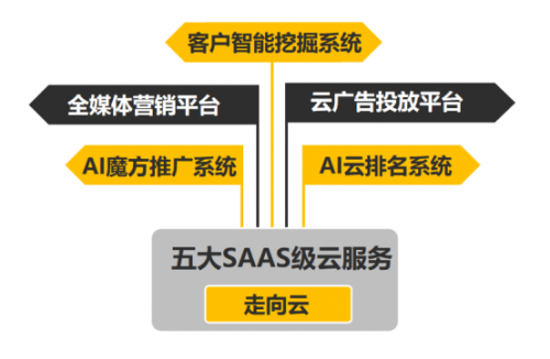 2025新澳精準資料免費,探索未來之路，2025新澳精準資料免費共享