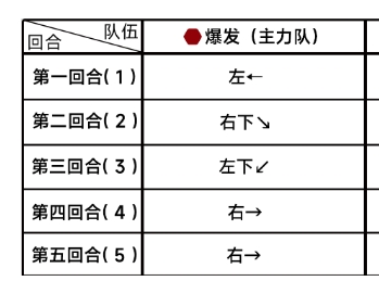 一碼一肖100%的資料,一碼一肖，揭秘百分之百資料的深度解析