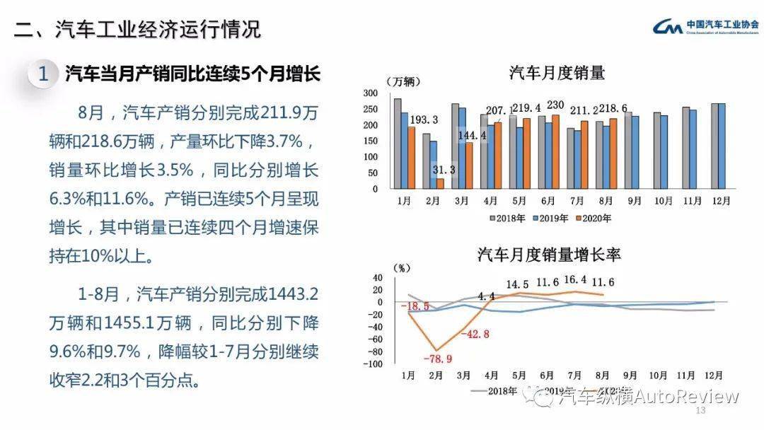 2025年新澳歷史開獎記錄,探索2025年新澳歷史開獎記錄，數(shù)據(jù)與趨勢的洞察