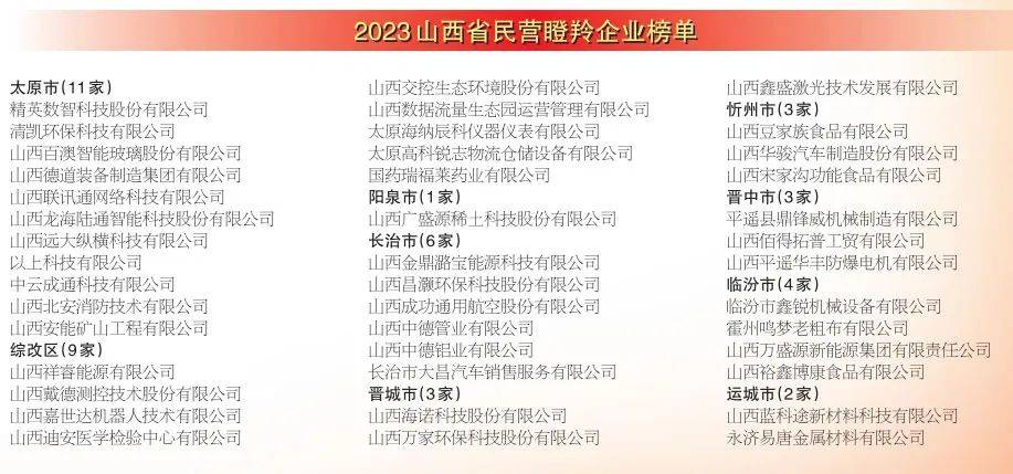 澳門(mén)王中王100的資料2023,澳門(mén)王中王100的資料大全（2023年最新版）