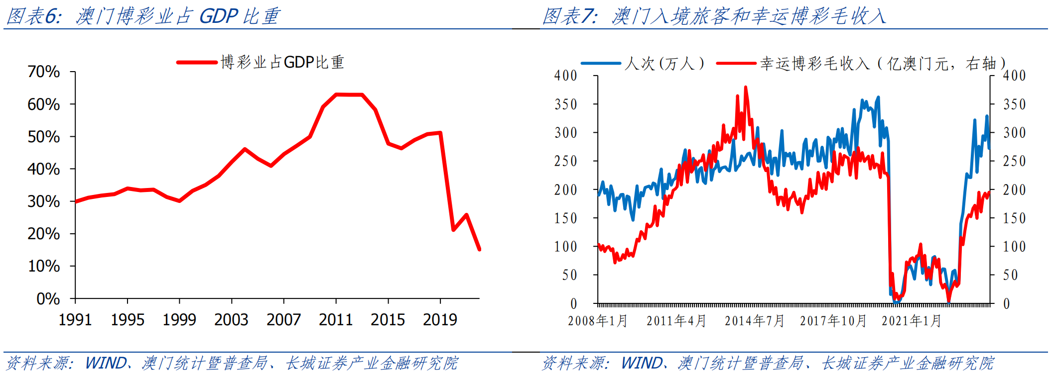 澳門(mén)王中王100的資料20,澳門(mén)王中王100的資料詳解，歷史、數(shù)據(jù)與特點(diǎn)（20年觀察）