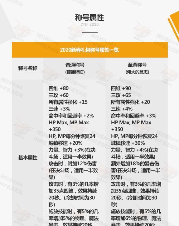 澳門三碼三碼精準100%,澳門三碼三碼精準100%，揭示背后的違法犯罪問題