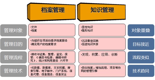 2025年正版資料免費大全功能介紹,探索未來知識寶庫，2025正版資料免費大全功能介紹