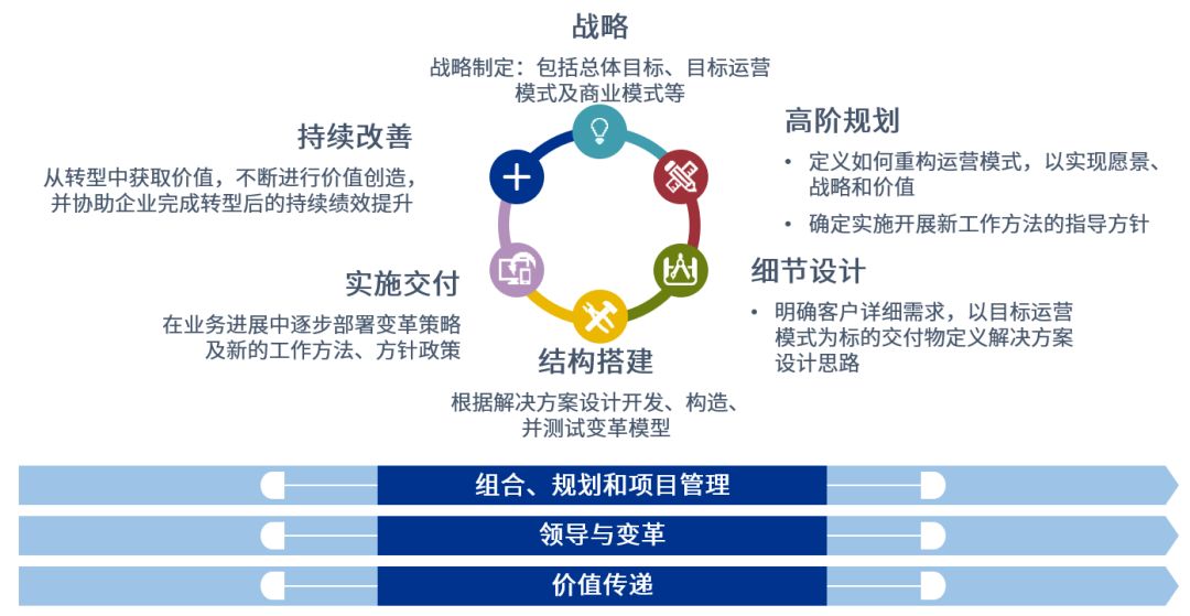 新管家婆一肖六碼,新管家婆一肖六碼，探索智能科技在企業(yè)管理中的應(yīng)用與價(jià)值