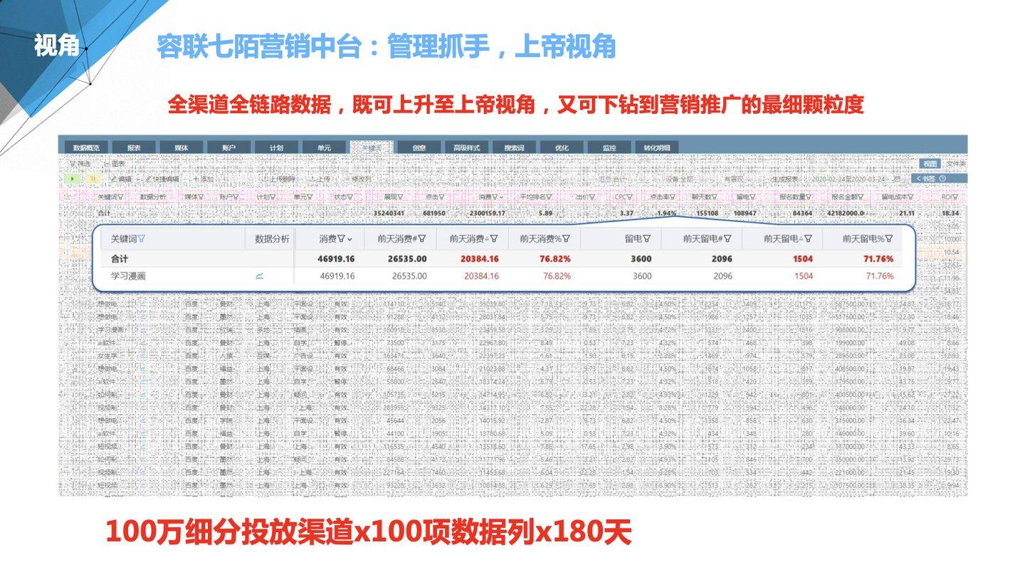 管家婆2025資料精準(zhǔn)大全,管家婆2025資料精準(zhǔn)大全，掌握核心信息，助力業(yè)務(wù)高效運(yùn)營(yíng)