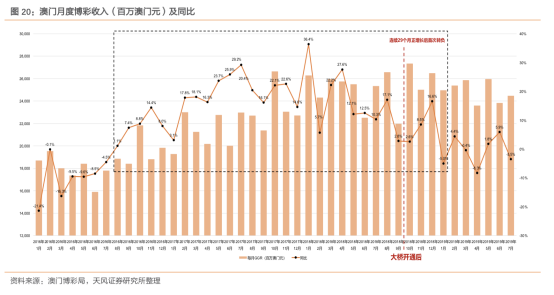 2025新澳門天天開好彩,新澳門2025天天開好彩，探尋未來的希望與機(jī)遇