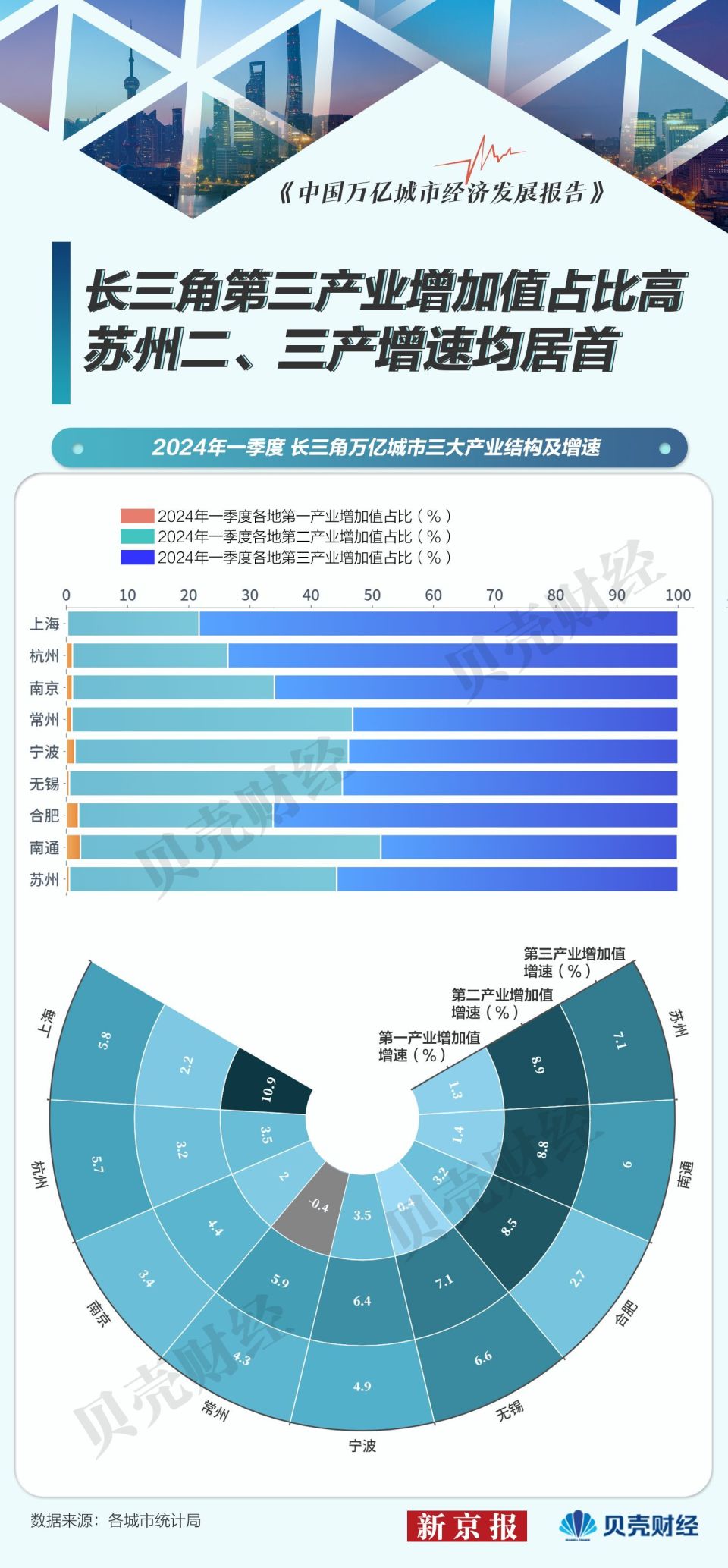 2025年新澳門天天開彩,探索未來的新澳門彩，2025年天天開彩的無限可能