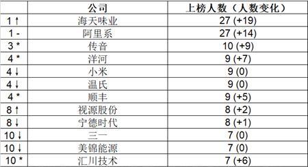 新澳門六2004開獎記錄,新澳門六2004開獎記錄，回顧與探索