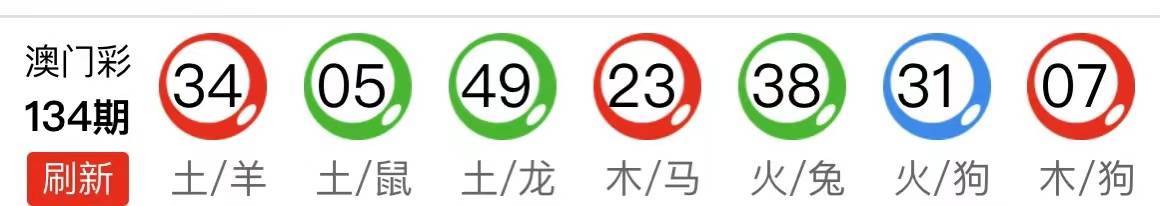 管家婆的資料一肖中特46期,管家婆的資料一肖中特46期，深度解析與預(yù)測