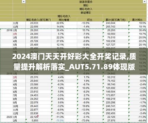 2025新澳天天開獎記錄,揭秘新澳天天開獎記錄，歷史、數(shù)據(jù)與未來展望（關鍵詞，新澳天天開獎記錄）